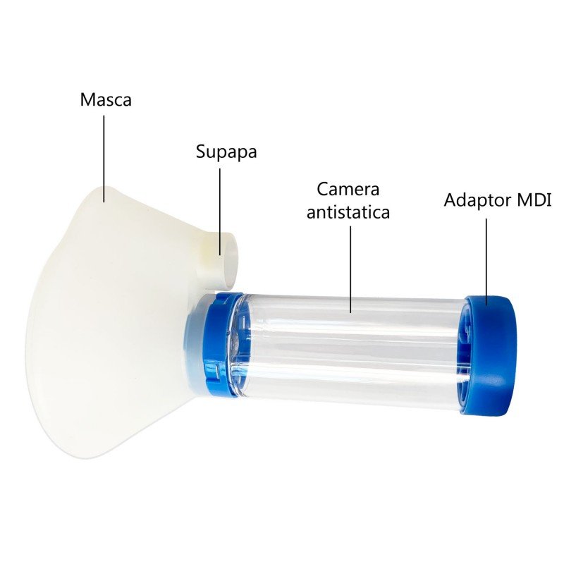 Reducere 58% - Camera inhalare Breath Chamber cu masca adulti 1 Camera inhalare Breath Chamber cu masca adulti