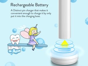 Periuta-de-dinti-electrica-SMART-TabbyBoo-DrOly-V16-328939-10