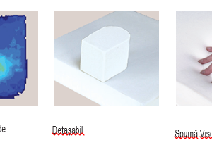 Perna antidecubit spuma de memorie 41*41 cm