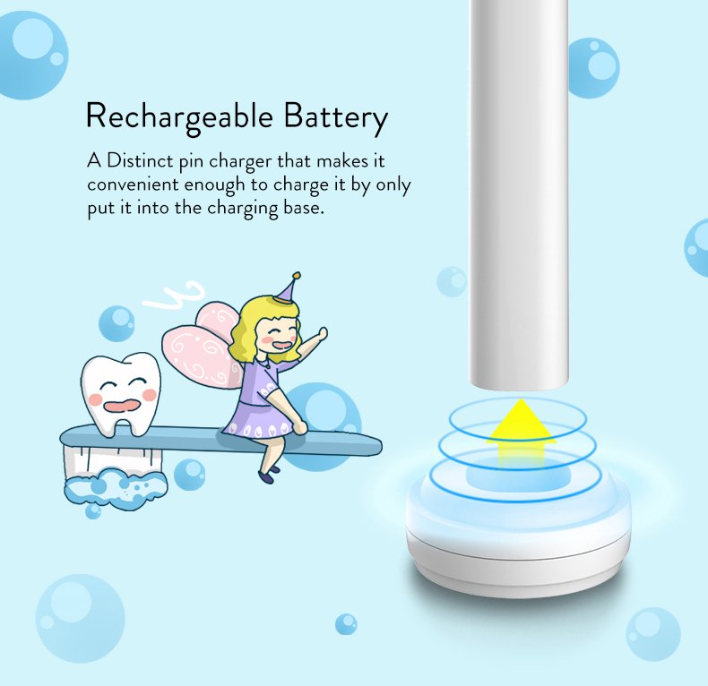 Reducere 74% - Periuta de dinti electrica SMART TabbyBoo Dr.Oly V16 blue 2 Reducere 74% - Periuta de dinti electrica SMART TabbyBoo Dr.Oly V16 blue - imagine 2