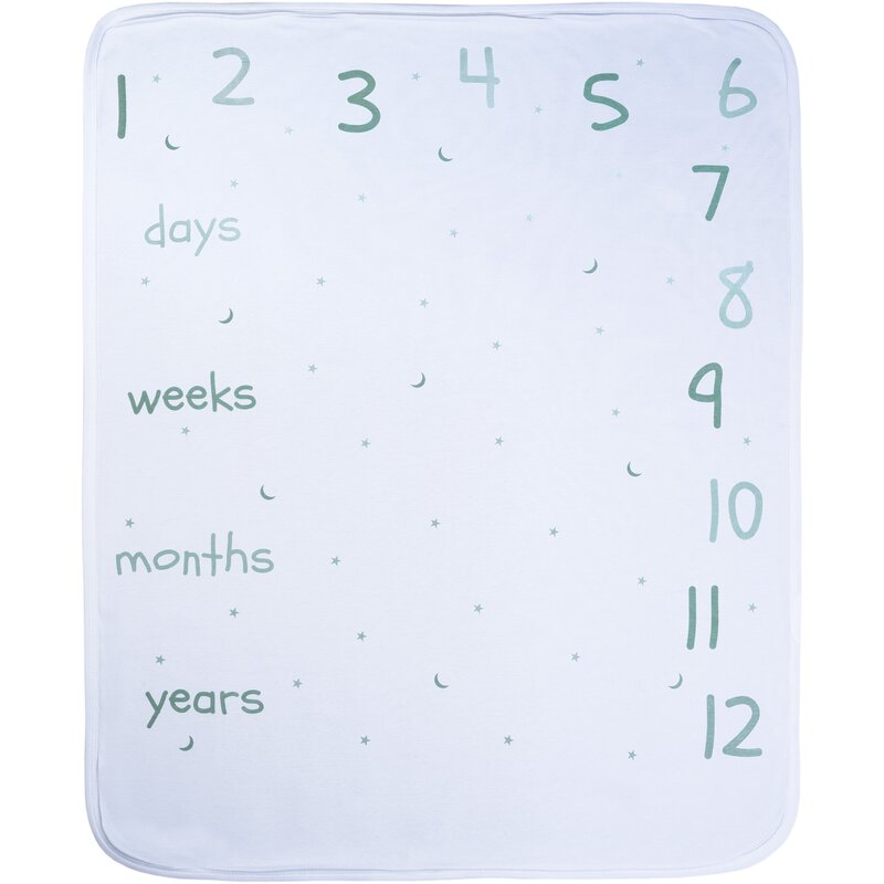 Reducere 54% - Paturica moale, Bubaba, My first year, Din bumbac, 70x90 cm, Pentru momente memorabile, Imprimeu cu luni, saptamani si zile, 0 luni+, Mint/White 1 Paturica moale