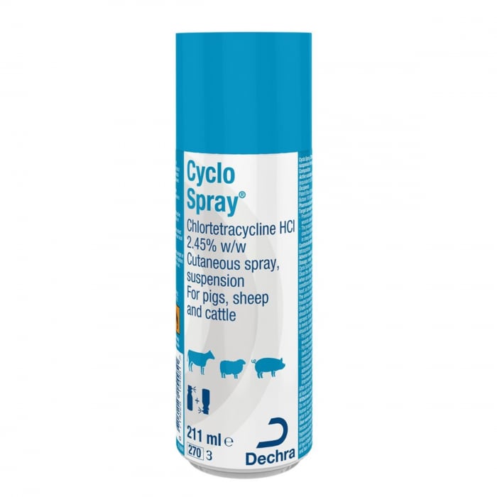 Reducere 15% - Antiinfectios local cyclo spray 200 ml 1 Antiinfectios local cyclo spray 200 ml