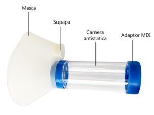 Camera inhalare Breath Chamber cu masca adulti