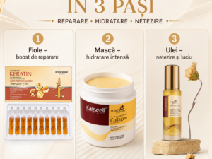 Colagen și Argan