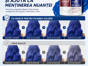 Hidratare Intensa pentru Parul Vopsit