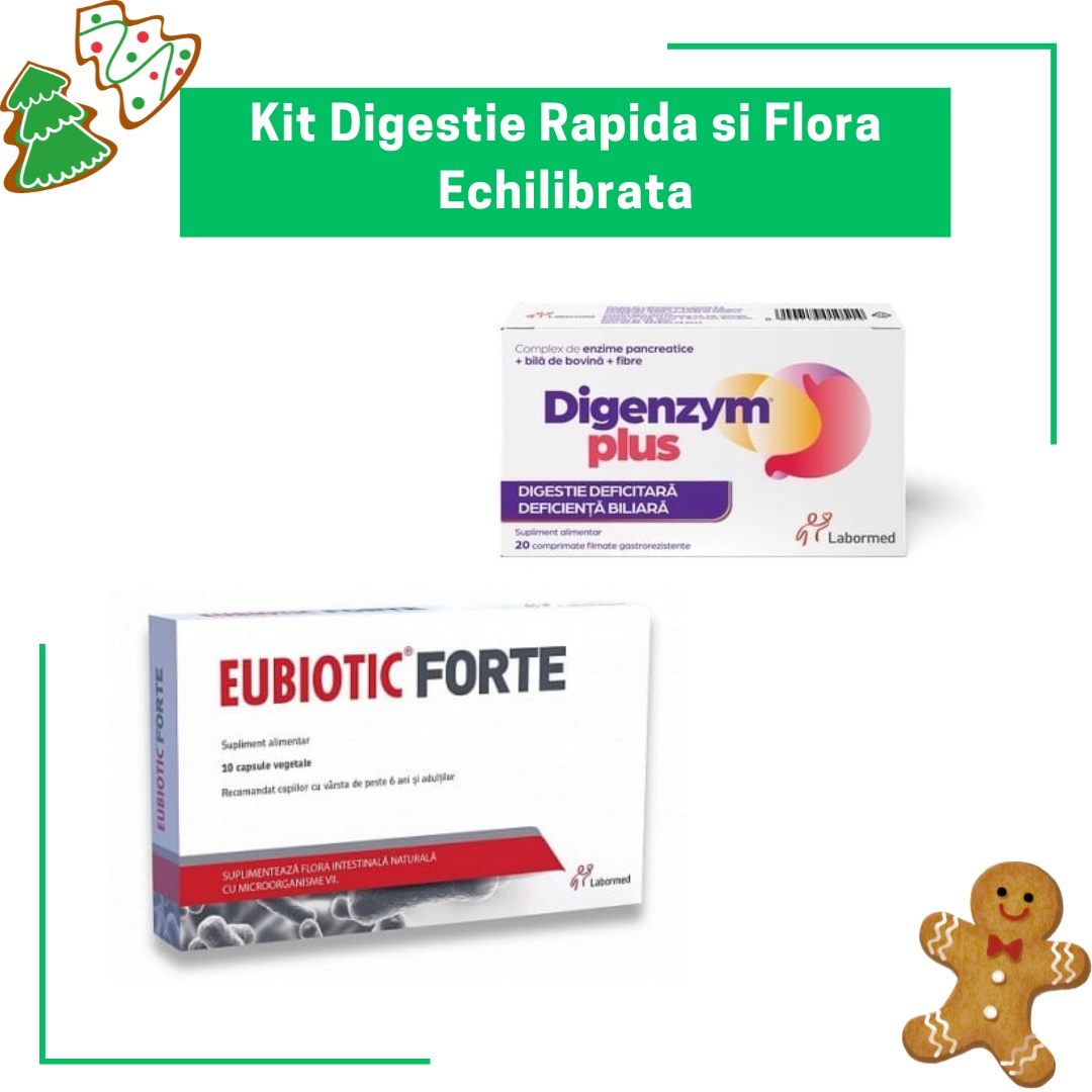 Reducere 10% - Kit Digestie Rapida si Flora Echilibrata – Labormed 1 Kit Digestie Rapida si Flora Echilibrata – Labormed