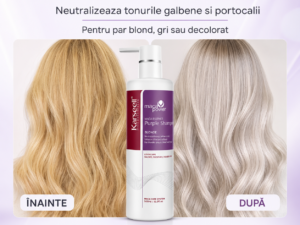 neutralizează tonurile galbene si portocalii