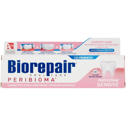 Reducere 14% – Pasta de dinți, Vittleitaly, Biorepair Gum Protection, 75 ml 1 Pasta de dinți