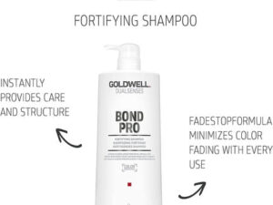Goldwell