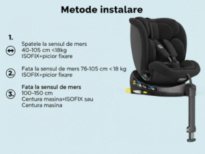 Scaun auto pentru copii Buf Boof N17 Fix Black 40-150 cm iSize