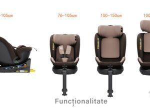 isofix