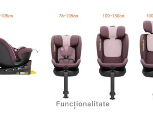 Scaun auto pentru copii Buf Boof N17 Fix LightPurple 40-150 cm iSize