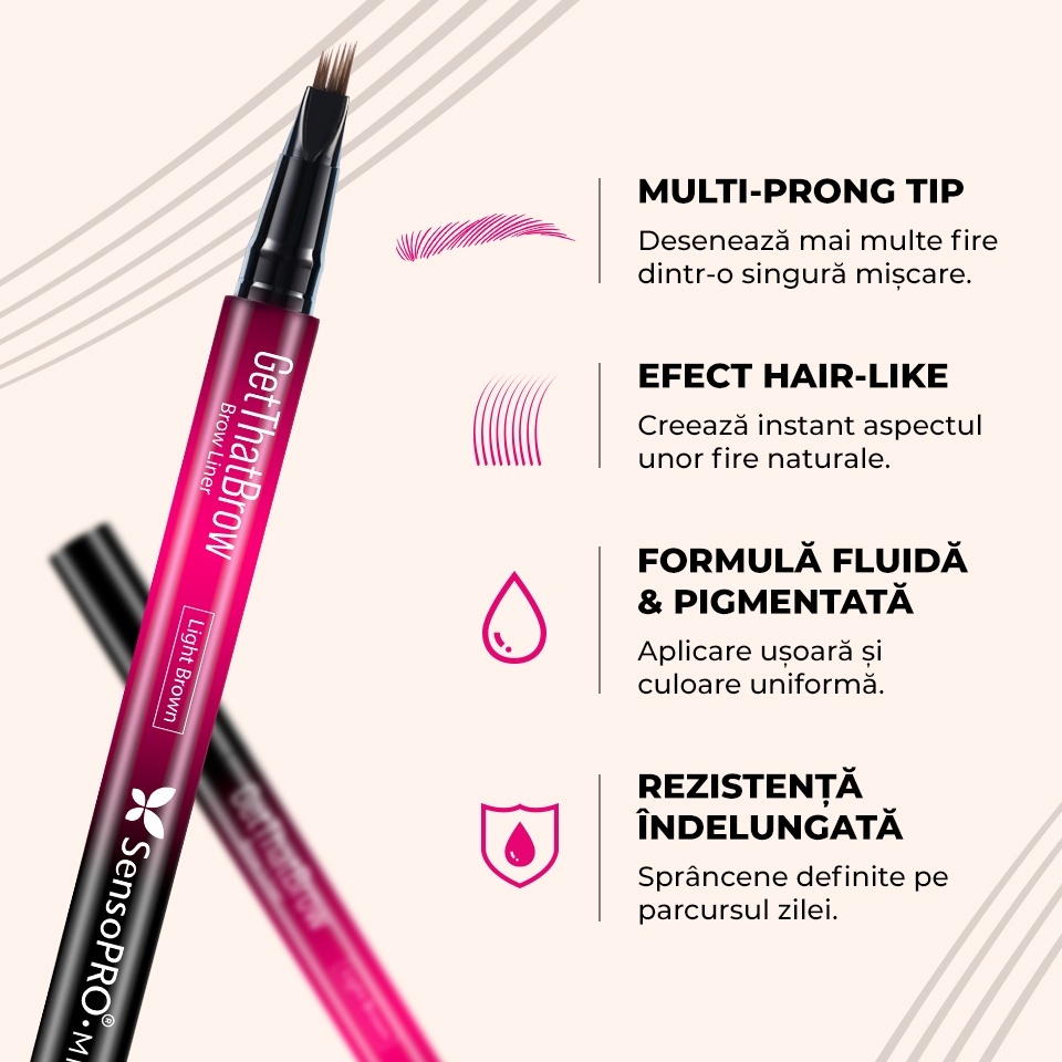 Reducere 50% – Carioca de Sprancene Get That Brow SensoPRO Milano -Light Brown 2 Reducere 50% – Carioca de Sprancene Get That Brow SensoPRO Milano -Light Brown - imagine 2